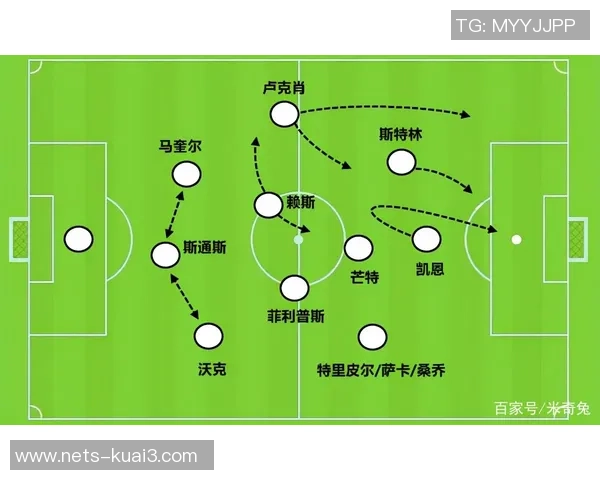 南京足球队整体压制战术分析及其对比赛结果的影响探讨