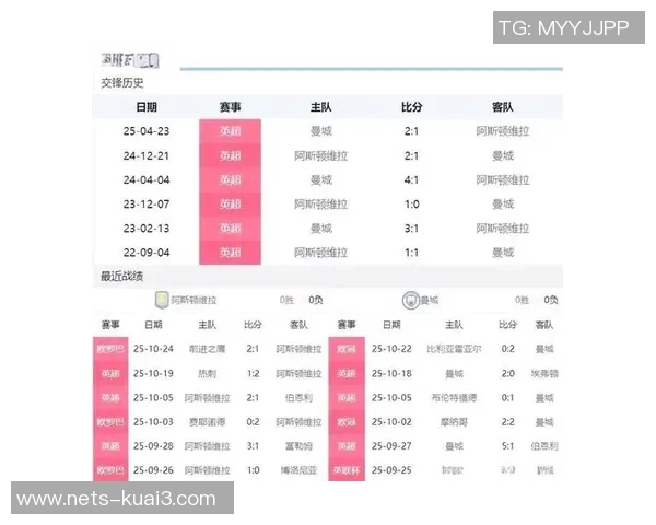 曼城对阵维拉精彩直播全程回顾与赛后分析 曼城对阵维拉精彩直播全程回顾与赛后分析